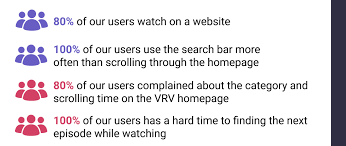 Vrv gift card not working. Meiliwati Smith Vrv Anime Streaming Redesign