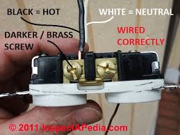 See the best & latest 3 prong plug color code on iscoupon.com. Electrical Outlet Wire Connections Receptacle Or Wall Plug Wire Connection Details How To Wire And Install An Electrical Outlet In A Home Wiring Details