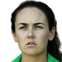 Rachael Heyhoe Flint Trophy 2024 Statistics