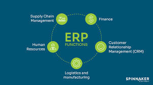 5 Core Enterprise Resource Planning (ERP) Functions - Spinnaker Support