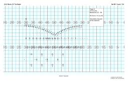 download free marching band drill chart programs for mac