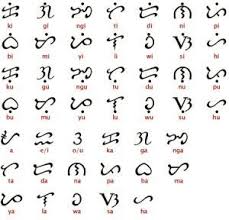 170+ tribal tattoo designs for men with meaning (2021) polynesian & hawaiian symbols. Ancienthistorytattoos Filipino Tattoos Tribal Tattoos With Meaning Baybayin