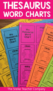 Other Ways To Say Chart Thesaurus Words Words Descriptive Words