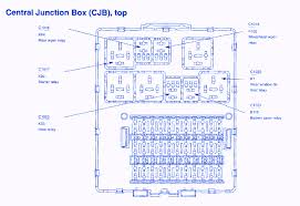 Replacing starter 2005 ford focus. Ford Focus Wagon 2001 Central Junction Fuse Box Block Circuit Breaker Diagram Carfusebox