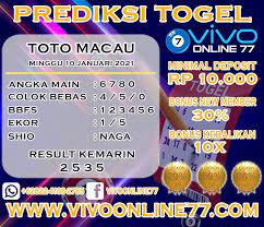 Prediksi Togel Toto Macau Minggu 10 Januari 2021 Di 2021 Januari Texas 22 Januari