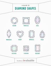 Diamond Shapes Guide Which One Suits You Invaluable