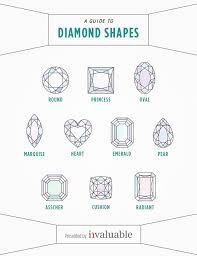 diamond shapes guide which one suits you invaluable