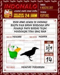 Angka Gaib 5d Togel Wap Online Indonalo Tanjung Pinang 20 April 2017 Kode Jp Togel Wap Online Indonalo Games Number Games Pontianak