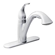Moen bathtub faucet spraying water. Moen 7545c Camerist Kitchen Faucet With Pullout Spray Chrome Plumbing Online Canada