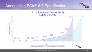 Pci Express Bandwidth To Be Doubled Again Pcie 6 0