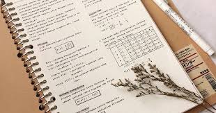 Pin By Kierrageater On Journal Study Motivation Study Inspiration School Notes