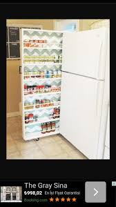 gozde altikardes adli kullanicinin yapilacak panosundaki pin