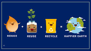 Rethink is about considering how our actions affect the environment. Reduce Reuse Recycle Youtube