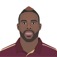 Fabian Allen biography, stats, records, style, photos