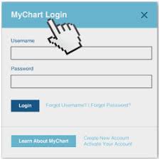 57 Meticulous Mychart Login Ahn