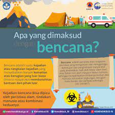 Oleh bitar diposting pada mei 14, 2020. Pendidikantangguhbencana Hashtag On Twitter
