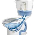 Неисправности сливных бачков. Какие бывают и как их ...