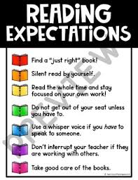 Reading Expectations Poster Reading Anchor Chart