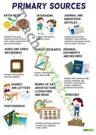 Pin On Teaching