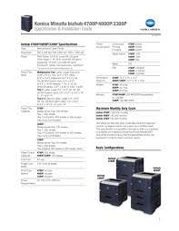 Furnished with standard organization interface, pcl 5/6, postscript 3 and xps uphold. Bizhub 4700p 4000p 3300p Specification Amp Manualzz