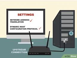 At the top of the home tab, click the start easy connect message to begin the onscreen instructions. How To Become An Internet Provider With Pictures Wikihow