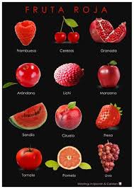 Pin En Conversacion Y Vocabulario