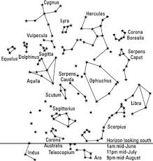 stargazing targets seasonal constellations dummies