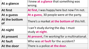 Prepositional phrase is a group of words common examples of prepositional phrase. Prepositional Phrases At Example Sentences Lessons For English