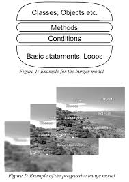 Welcome To The Kriha Org Weblog In this video , i will talk about bol game show card.