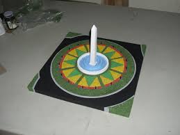 Son una forma de sentirte bien contigo mismo, de canalizar tu concentración y ganar calidad de vida. Maqueta Del Obelisco De San Jacinto De Maracay Steemit