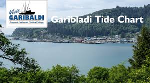 Garibaldi Tide Chart Visit Garibaldi Oregon