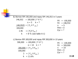 Convert 300000 south korean won (krw) to us dollar (usd). Chapter 2 Time Value Of Money Ppt Download