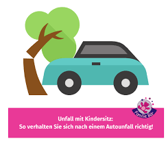 Wie verhalten sie sich jetzt richtig / wie verhalten sie sich jetzt richtig lustige bilder spruche witze echt lustig / ergänze die pronomen im akkusativ:. Kindersitze So Verhalten Sie Sich Nach Einem Autounfall Richtig Familie Bar Fachhandler Fur Kindersitze