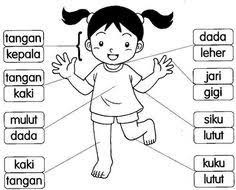  Animrah Arien Arien Inairmah Profil Pinterest