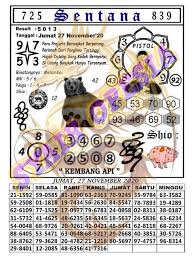 1 New Message Kode Syair Hongkong 27 November 2020 Forum Syair Togel Hongkong Singapura Sydney