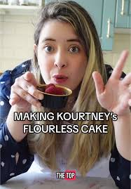 What Are The Ingredients of The Kourtney Kardashian Crumbl