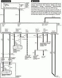 Regular servicing and maintenance of your honda accord can help maintain its resale value, save you money, and make it safer to drive. 1998 Honda Accord Ac Wiring 1994 Pontiac Transport Fuse Box Diagram Code 03 Honda Accordd Waystar Fr