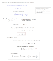 Free calculus worksheets created with infinite calculus. Math Plane Common Derivative Rules Product Quotient Chain General Power Rules