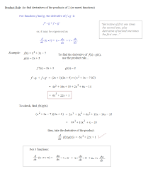 All worksheets are printable and have been prudently compiled. Math Plane Common Derivative Rules Product Quotient Chain General Power Rules