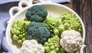 Le chou romanesco (brassica oleracea var. Comment Cuire Le Chou Eviter Les Mauvaises Odeurs Et Bien Le Digerer L Express Styles