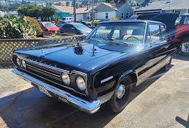 Image result for Medium Turquoise 1965 Belvedere