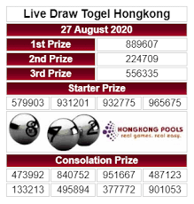 Keluaran Togel Hongkong Malam Ini 27 Agustus 2020 27 Agustus 26 Agustus 24 Agustus