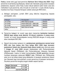 Isi rumah pendapatan rm2,000 ke bawah Tarikh Bayaran Bsh Fasa 3 Bersama Tambahan Rm100 Rm120 Untuk Anak Sebelum Akhir Bulan Julai