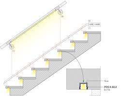 Led Stair Lights Klus Design