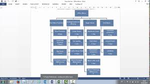 Ms Project 2013 Entering Tasks Durations And Creating A Wbs