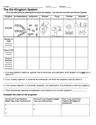 Fillable Online The Six Kingdom System Biology By Napier