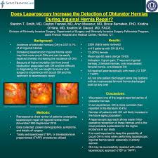 does laparoscopy increase the detection of obturator hernias