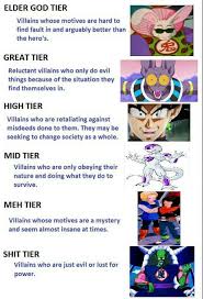 Db legends complete tier list. Villain Tier Dragon Ball General Message Board Gamefaqs