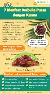 Minum jus seledri dan timun adalah cara nikmat untuk mencegah tubuh dari dehidrasi. Cocok Jadi Menu Buka Puasa Ini Manfaat Kurma Untuk Kesehatan