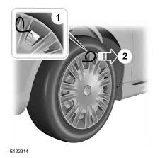 La résine, aussi nommé « liant » est la base de la peinture, et son rôle et de lier entre eux les différents éléments et de solidifier le produit une fois sec. Ford Fiesta Remplacement D Une Roue Jantes Et Pneus Manuel Du Conducteur Ford Fiesta